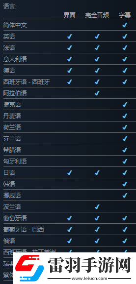 漫威蜘蛛侠重制版中文设置方法 蜘蛛侠重制版中文怎么调