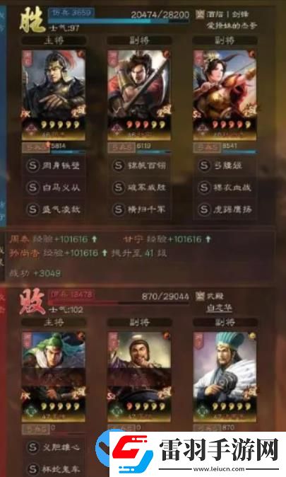 三国志战略版白马弓阵容该怎么玩