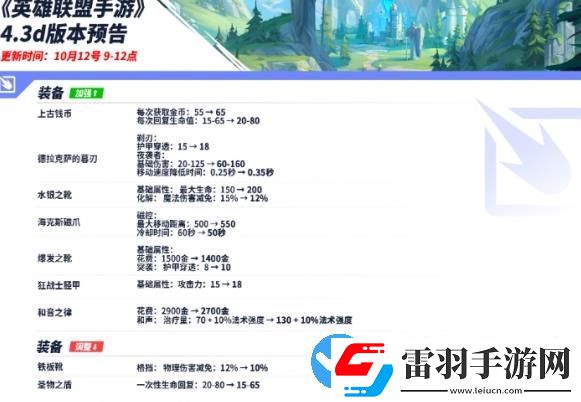 英雄联盟手游4.3D版本什么时候更新