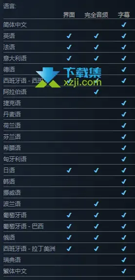 《漫威蜘蛛侠重制版》中文界面怎么调 中文界面设置方法