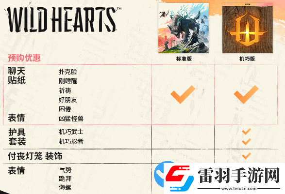 狂野之心机巧版和普通版区别是什么