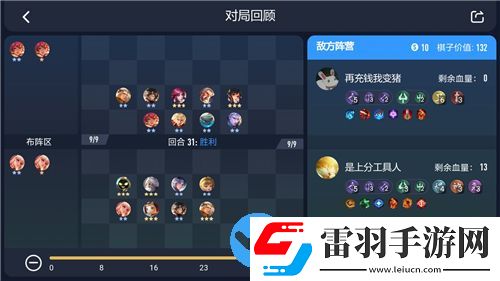 王者荣耀王者模拟战新版射手体系怎么玩