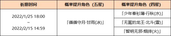 原神2.4版本up池角色抽取建议