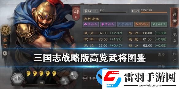 三国志战略版高览武将图鉴