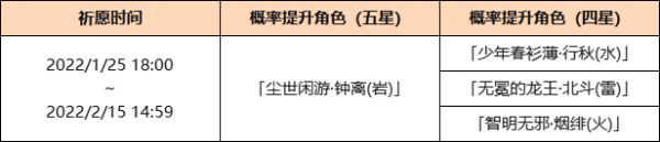 原神2.4版本up池角色抽取建议
