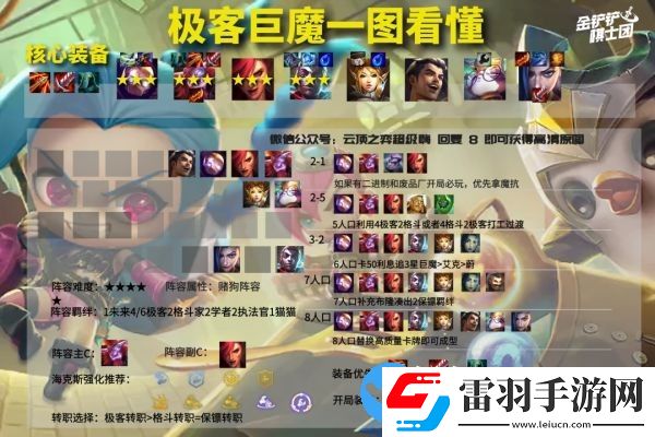 云顶之弈11.23版本强势阵容推荐
