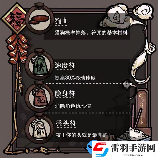 饥荒联机版恐怖风MOD道具一览