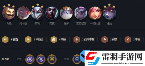 云顶之弈12.2版本最强阵容推荐