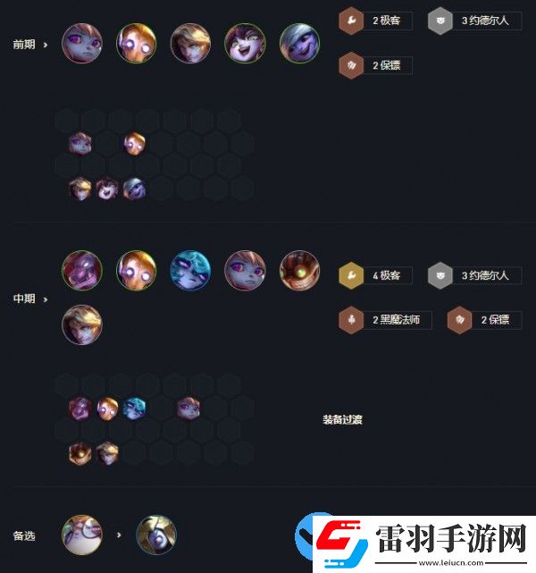 云顶之弈12.2版本最强阵容推荐