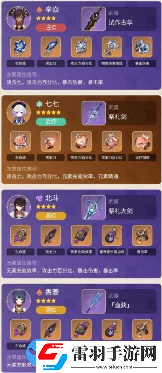原神2.2版辛焱阵容怎么配