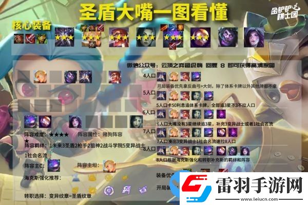 云顶之弈11.23版本强势阵容推荐