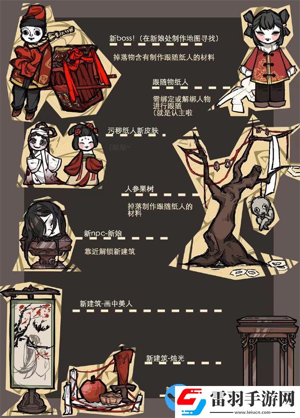 饥荒联机版恐怖风MOD道具一览