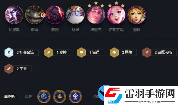 云顶之弈12.2版本最强阵容推荐