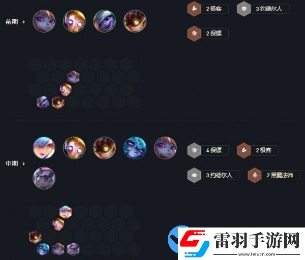 云顶之弈12.2版本最强阵容推荐