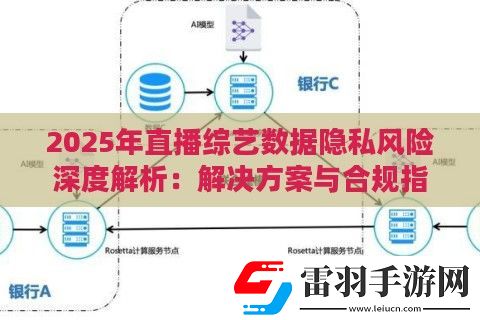 2025年直播综艺数据隐私风险深度解析