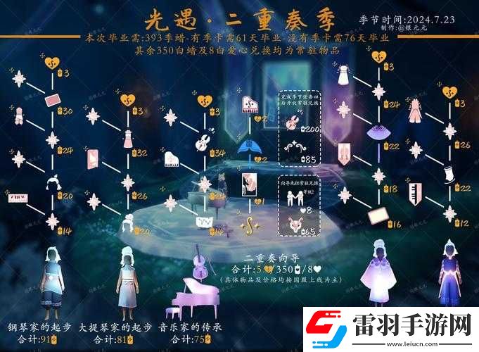 光遇办公室绝美舞台剧时间表！这份打卡攻略让你一次看遍隐藏福利！