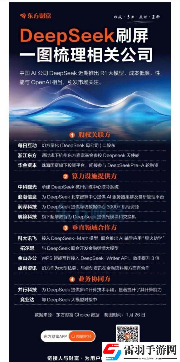 企鹅数据概念股真有肉吃