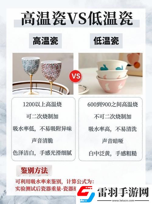2025陶瓷耐高温真相