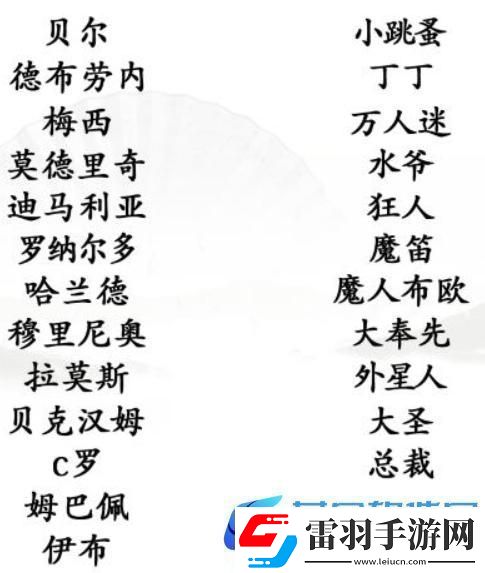 汉字找茬王连线巨星连线热门球星昵称通关指南