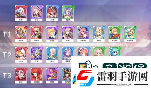 星之觉醒英雄排行