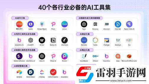 2025年ai平台部署困境与全场景实战验证方案