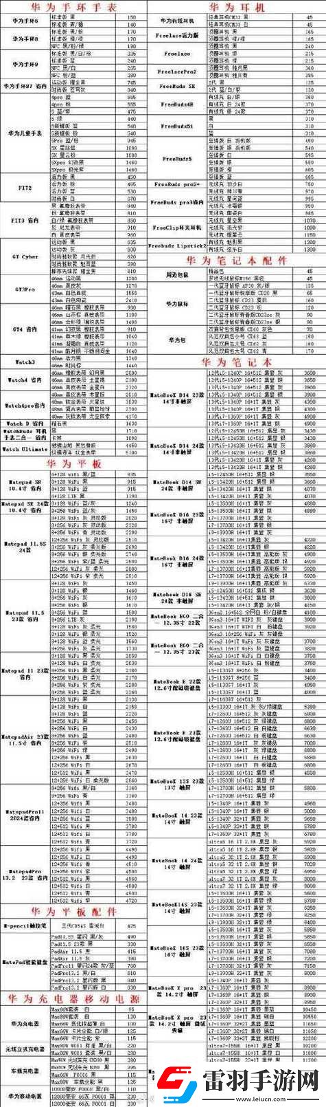 精产国品一二三产有什么区别