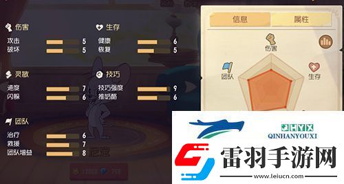 猫和老鼠鼠阵营新角色调皮“尼宝”攻略