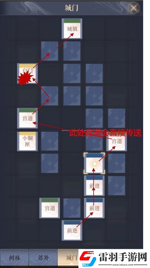 代号鸢下邳据点怎么玩