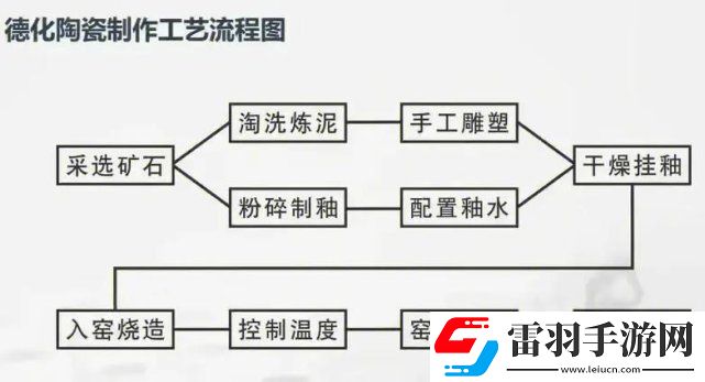 2025年陶瓷产业断裂失效事故深度解析与实战验证方案