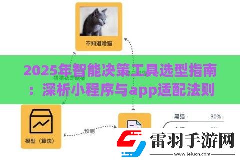 2025年智能决策工具选型指南