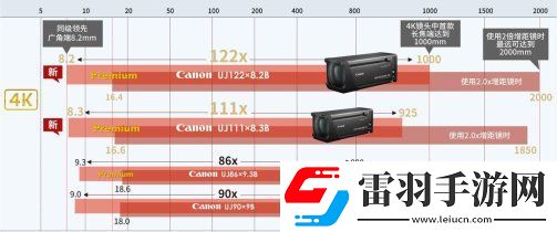 2025新说法！studio和stands竟是失散兄弟