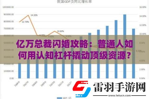 亿万总裁闪婚攻略