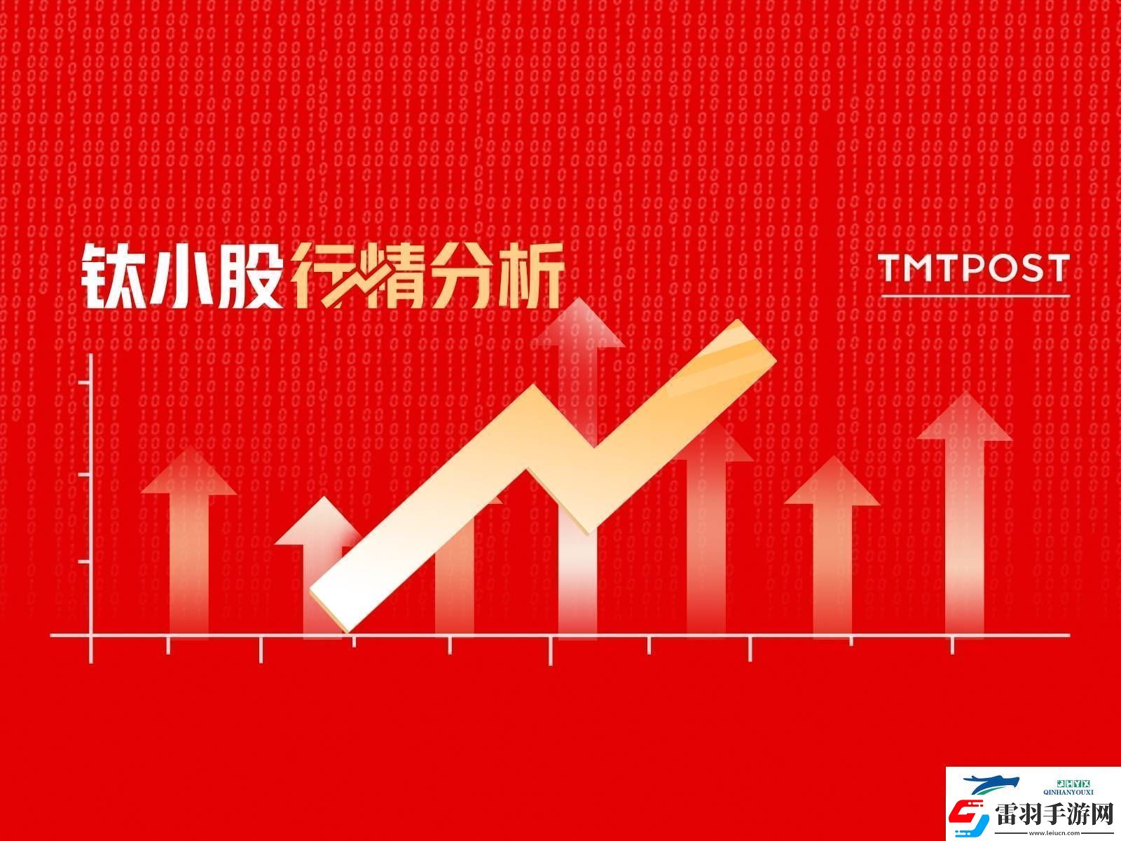 3月14日A股收盘大涨