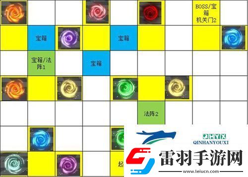 遇见龙次元迷阵宝箱在哪里