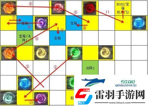 遇见龙次元迷阵宝箱在哪里