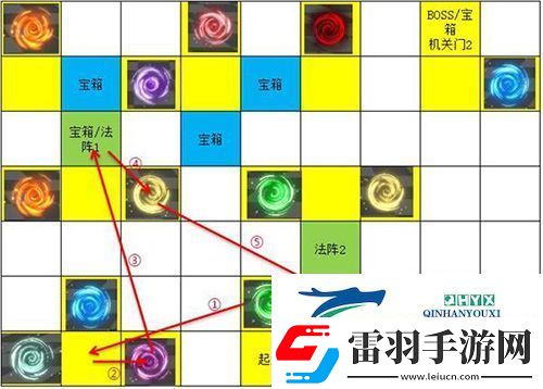 遇见龙次元迷阵宝箱在哪里