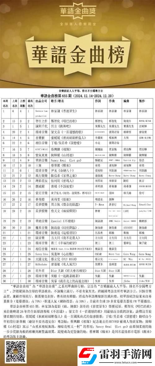 2025必看！周莹博士王伟忠全部目录爆雷实录