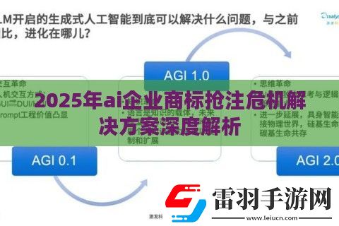2025年ai企业商标抢注危机解决方案深度解析