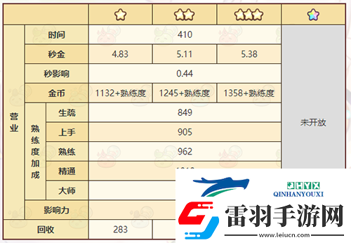 诺弗兰物语深潜镜怎么做