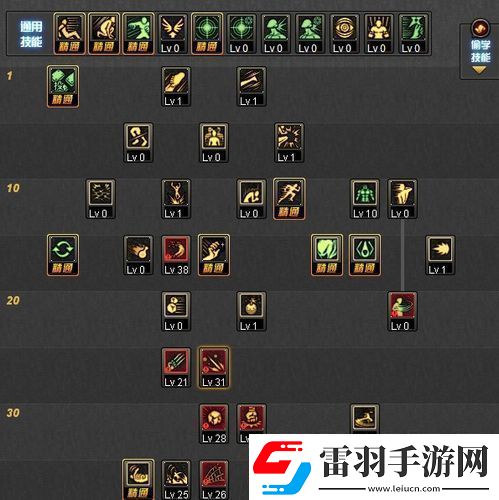 DNF街霸深度攻略属性堆砌秘籍助你称霸战场！