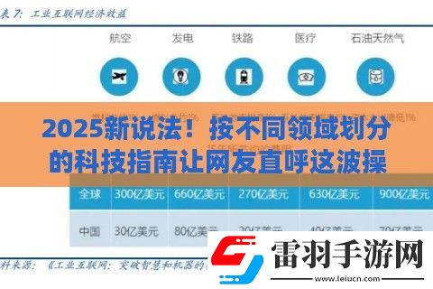 2025新说法！按不同领域划分的科技指南让友直呼这波操作真香