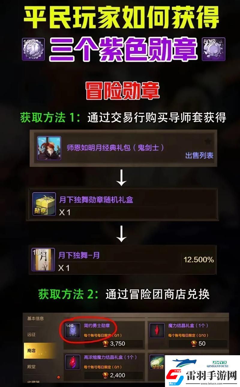 DNF公会副本攻略