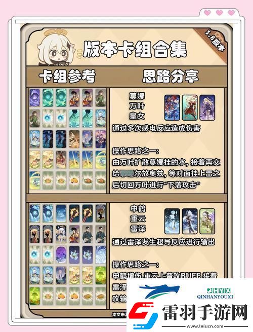 原神七圣召唤琴卡组深度解析与推荐