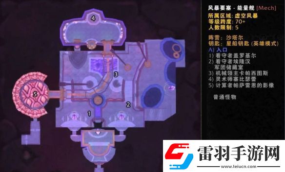魔兽世界tbc英雄本哪个最简单