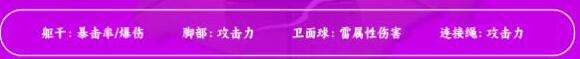 崩坏星穹铁道2.0景元遗器搭配推荐