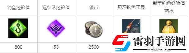 命运方舟钓鱼看准时机任务攻略