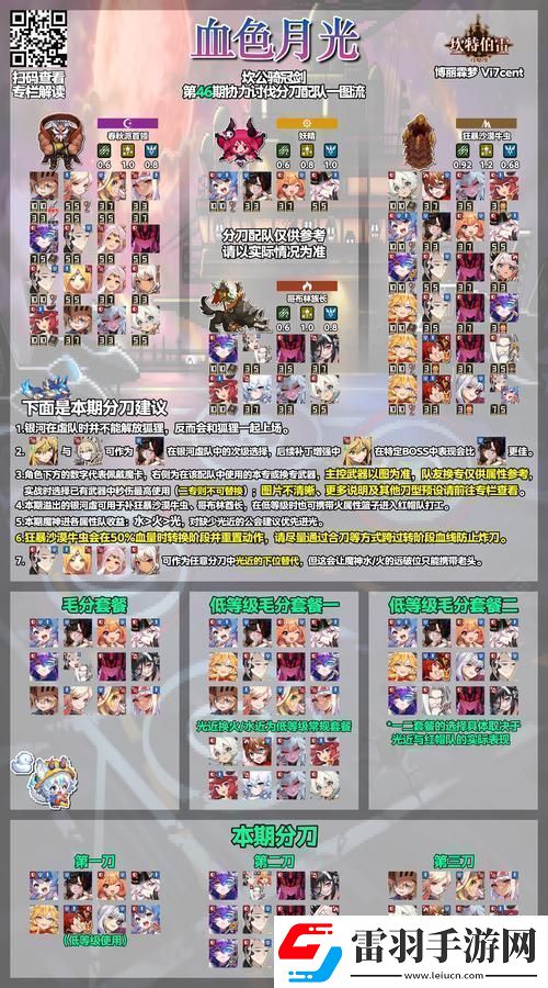 坎公骑冠剑火塔40层通关阵容搭配全攻略