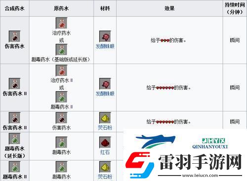 迷你世界信号接收器制作全攻略