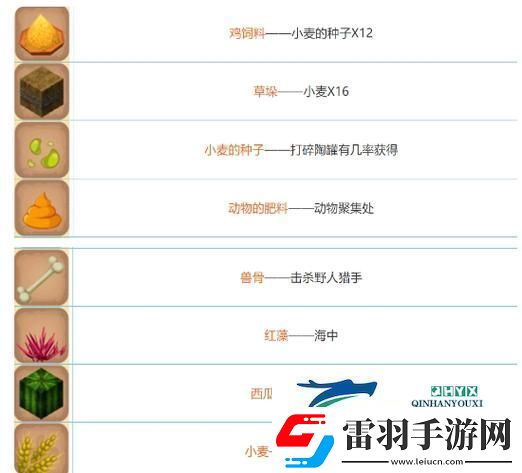 迷你世界信号接收器制作全攻略合成表详解