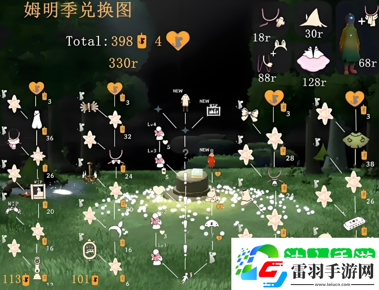 光遇姆明季毕业多少天